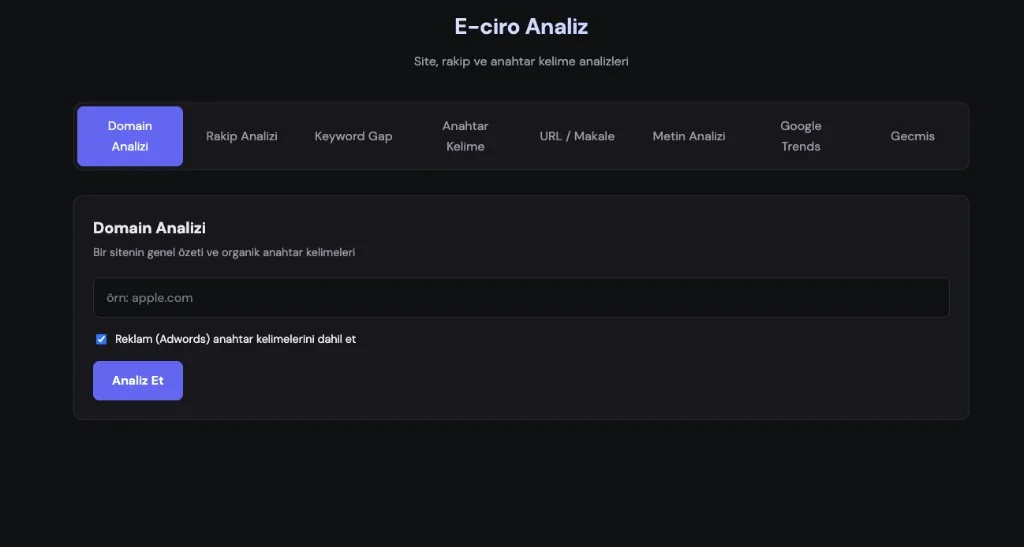E-ciro Analiz paneli: alan adı analizi, rakip analizi, anahtar kelime boşluğu ve metin analizi sekmeleri